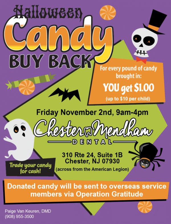 Candy Buy Back